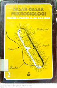 Dasar-Dasar Mikrobiologi 2